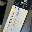 태안터미널맛집 가성비좋은 '뱅뱅회전초밥' 후기 및 주차정보