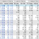 주식회사 나노바이오시스템 이미지