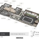 제니스세차장 이미지