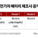 벤츠 부동산중개사무소 네이버블로그