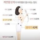본건강식품
