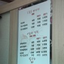 신약손 | 대림동마사지 신약손약발마사지 : 동네주민들에게 사랑받는 전통 수기관리 전문점