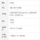 오렌지부동산중개법인주식회사 이미지