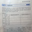 비중소기업 단기도급공사 이미지