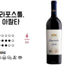 문배와인 이미지