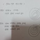 2023.12.16 남한산성 날자반 최선숙 이미지