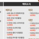 두끼혁신점 이미지