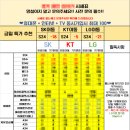 단통법 뜻 폐지 언제부터 시행령 개정 정리 인천휴대폰성지 이미지