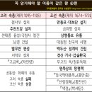 서*기 - 안양시 동안구 관악대로287번길 | 서*기