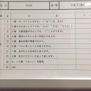 일본어회화 중급반 이미지