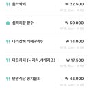 만광상회