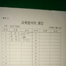 송암미술관 산업안전교육 이미지