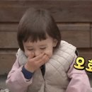 청화당 - 강릉시 금성로 21 | 청화당