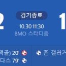 [2025 Audi MLS Cup Playoff 1R] LAFC vs 오스틴FC 골장면.gif 이미지