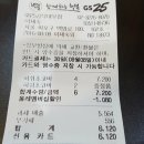 GS25 공덕대우점