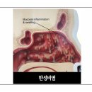 경희양지한의원 이미지