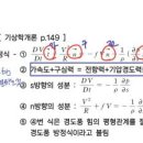 에센셜 7강 t,n,k의 단위벡터 표시 이미지