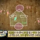 무한도전태권도장 이미지