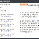 상암명가공인중개사사무소 이미지