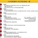 소프트뱅크벤처스21년 해외투자대규모펀딩입지다져