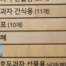 복호두양주