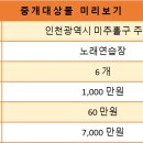 리치 노래연습장 이미지