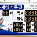 일성상사