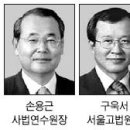 2010년 전국 법원장 현황 대학별 순위 이미지