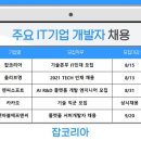 씨제이올리브영NC