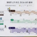 청도읍성 네이버블로그