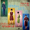 소녀의 우유배달 / 김상희 (1965) 이미지