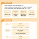 한국산업안전 이미지