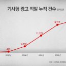 팔팔광고