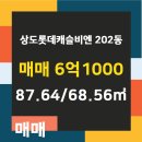 캐슬단지내공인중개사사무소 이미지