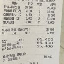 487 | 대전 중구 장인더 장인약과 - 메뉴 추천, 후기