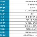반석프라자 사거리(1) 이미지