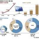 호남 태양광발전소 이미지