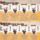 멘야마쯔리 성수점