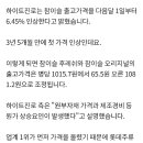 다음달 참이슬 가격 오른다…식당에선 소주가격 5000원 이미지