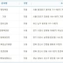 현아로또복권방 이데일리