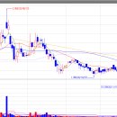 주)글로벌오토텍 이미지
