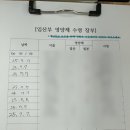 모성약국 이미지