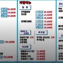 매일아침과일