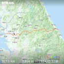 소도둑놈마을 | 2021 한국 란도너스 PT-44 정동정서 #연대보증 하늘을 달리다
