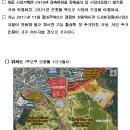 지정보건지소 이미지