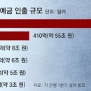 美퍼스트