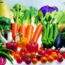 [건강정보 음식]탈모(脫毛) 예방음식과 탈모에 좋은 과일 및 채소 이미지