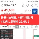 동원시스템즈 이미지