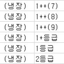 한중정육점