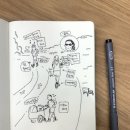 여유작당 이미지